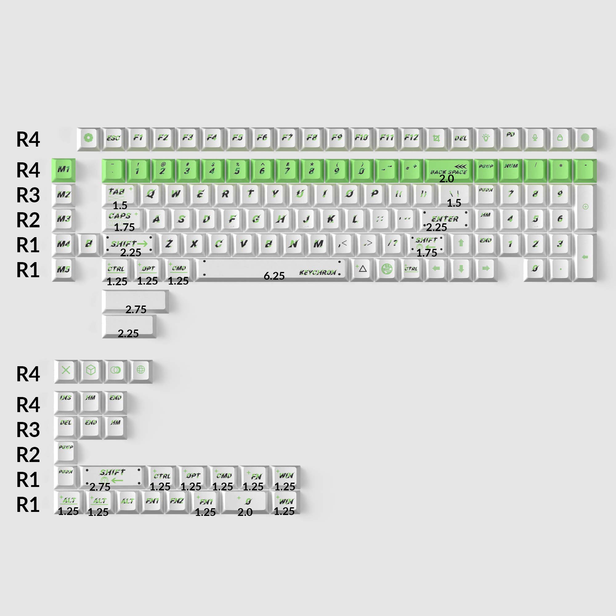 Green Pulsation - Cherry Profile Dye-Sub PBT Full Keycap Set - Image 2